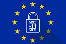 GDPR -11 mesi