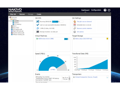 NAKIVO Backup & Replication